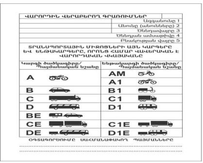 Ներմուծեք նկարագրությունը_2639